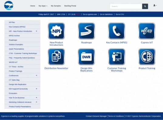 Cypress Semiconductor Extranet Case Study Developed using Drupal 8