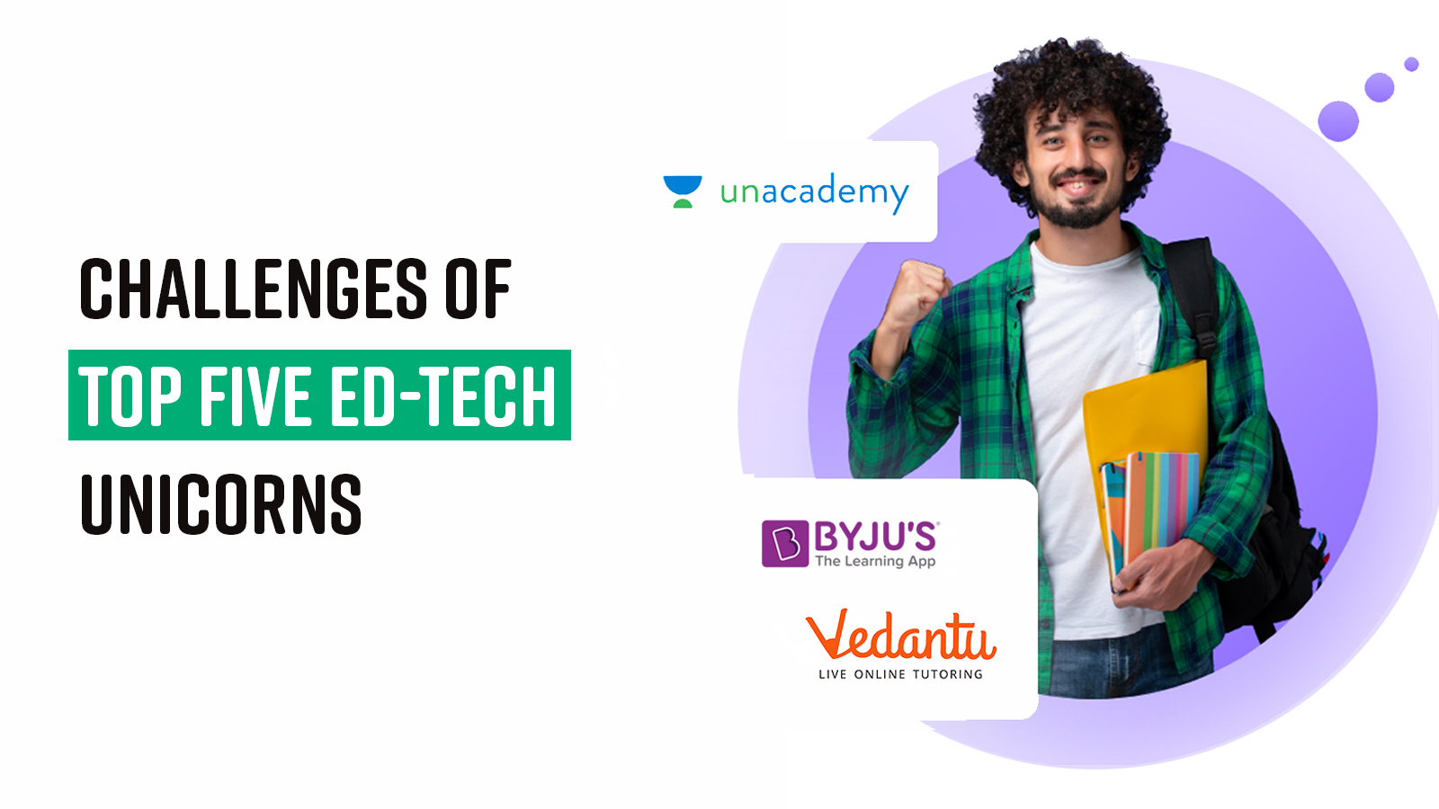 Challenges of Top 5 Edtech Unicorns in India