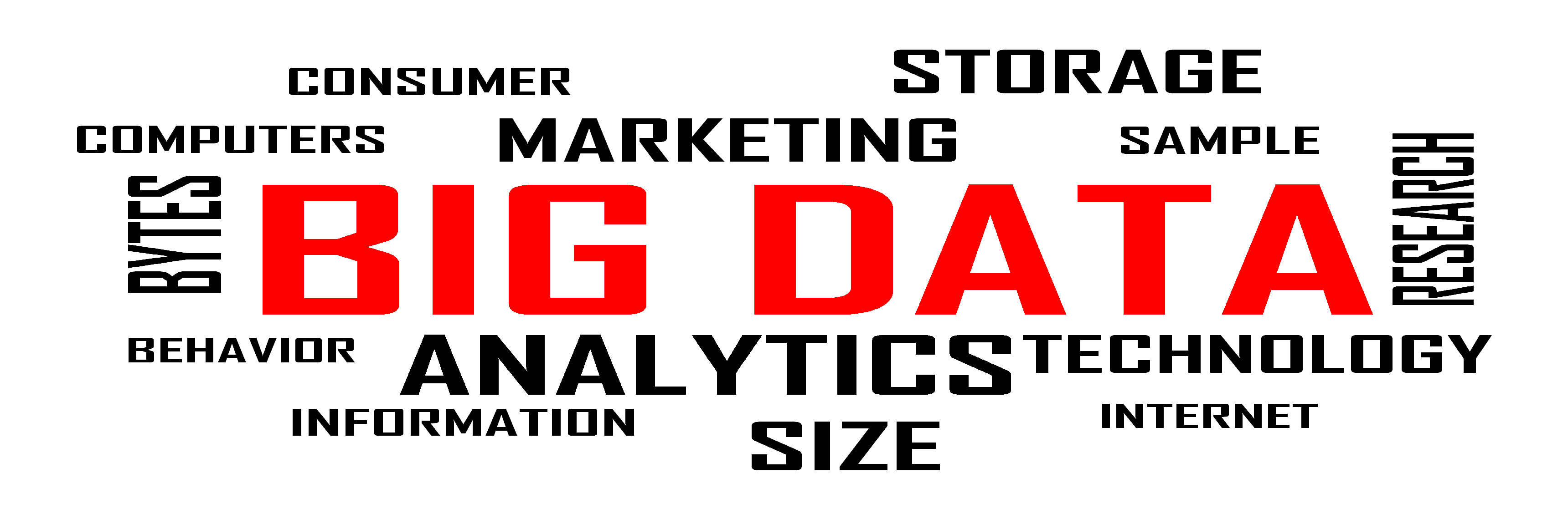 How Big Data strategies Can Increase Revenue and Reduce Costs for Media Companies