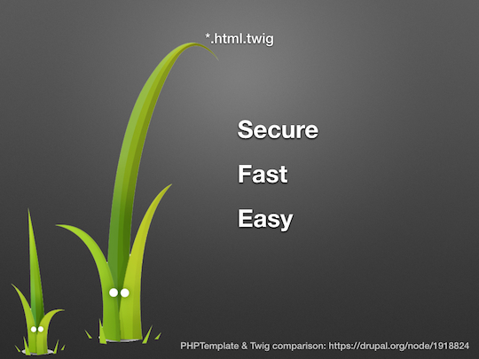 Drupal 8 Twig