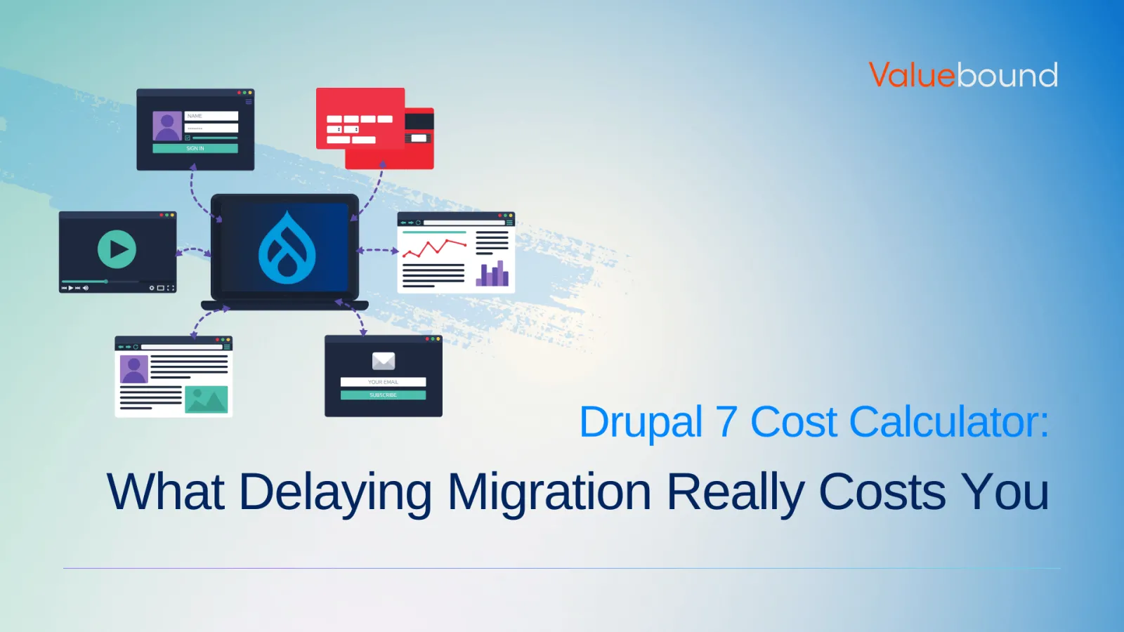 Drupal 7 Cost Calculator: What Delaying Migration Really Costs You