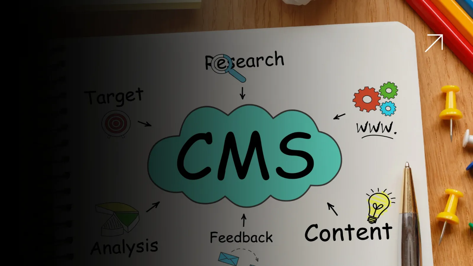 MLR Delays Are Costing You Market Share: How Modular Content Fixes It