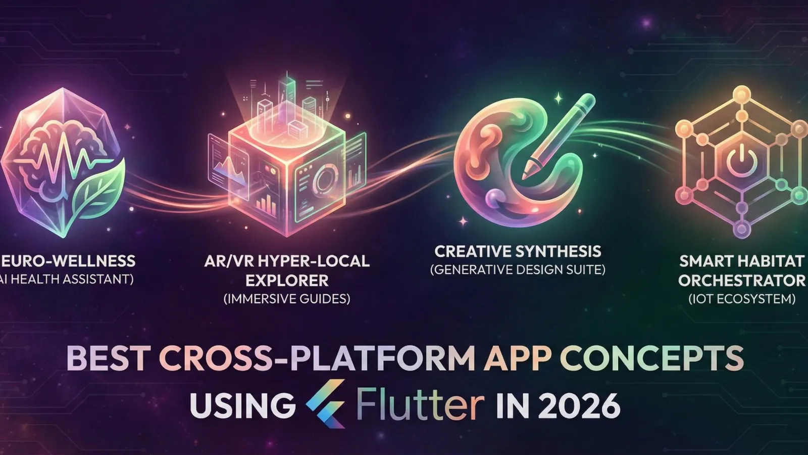 Best Cross-Platform App Concepts Using Flutter in 2026