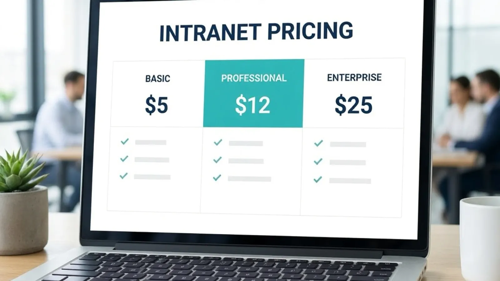 Intranet Software Cost The Complete Budget Guide