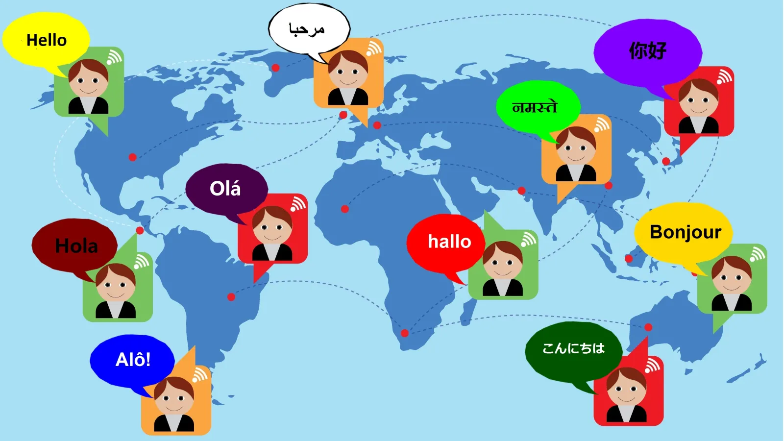 7 Things you need to know before expanding to a Multilingual Website