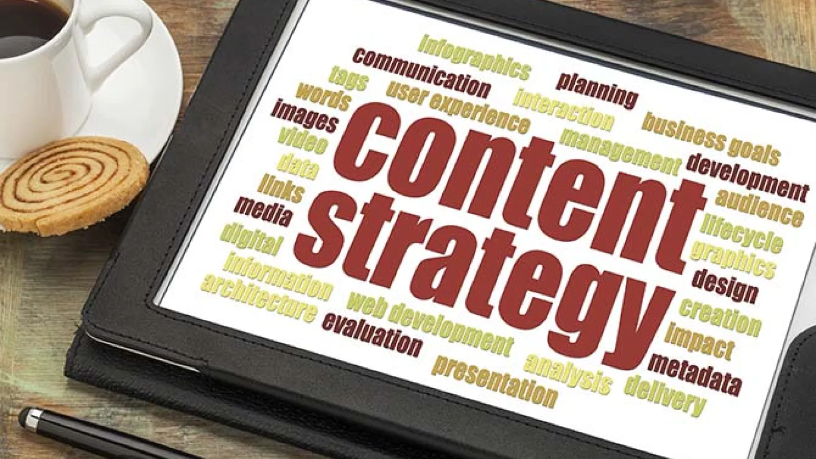 B2B content marketing Strategy