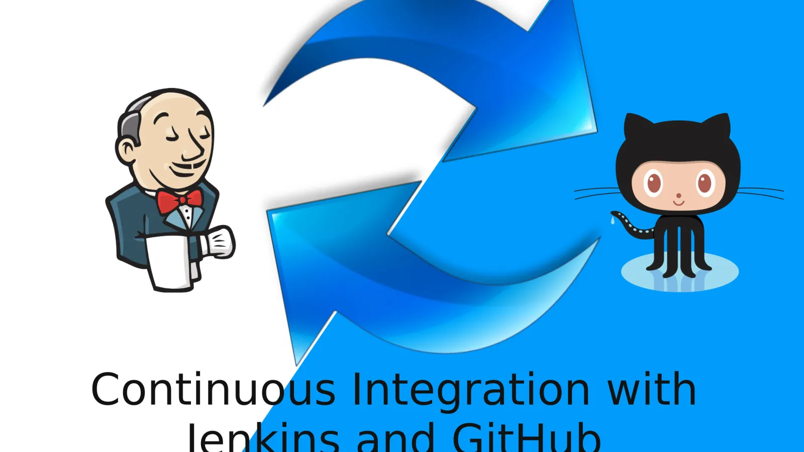 Continuous integration using Jenkins and GitHub