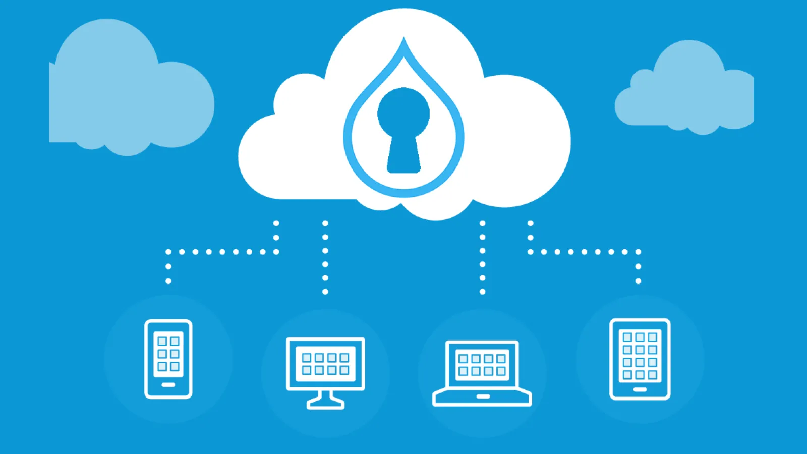 Single Sign On across Multiple Drupal 8 Platforms