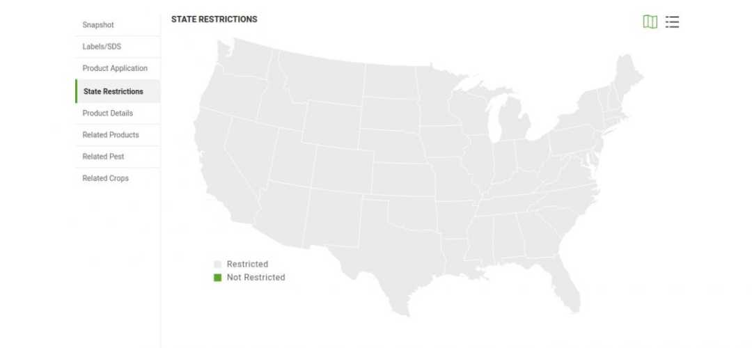 State analysis