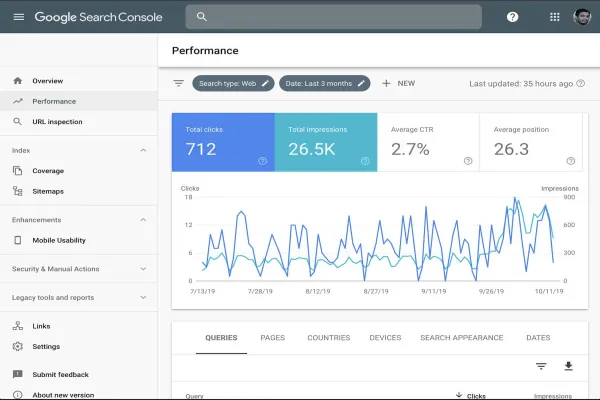 Sajari Search Custom Implementation with Drupal for Better Performance