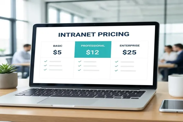 Intranet Software Cost The Complete Budget Guide
