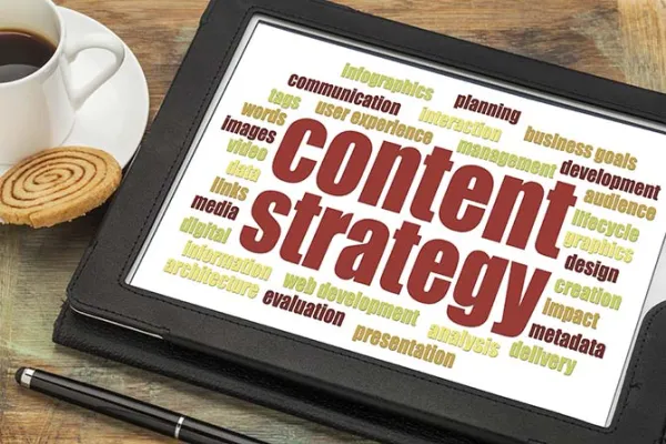 B2B content marketing Strategy