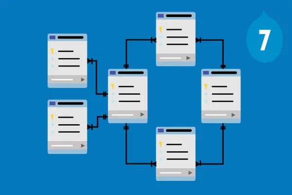 Drupal 7 Database API