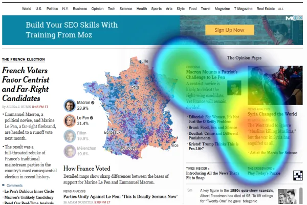 How Heatmap Tracking Tools can increase website traffic using website analytics for digital publishers?