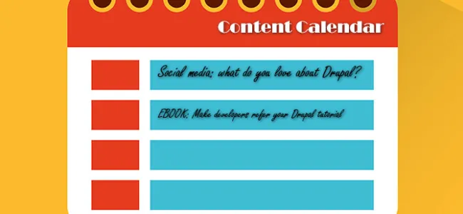 Content Marketing Initiative